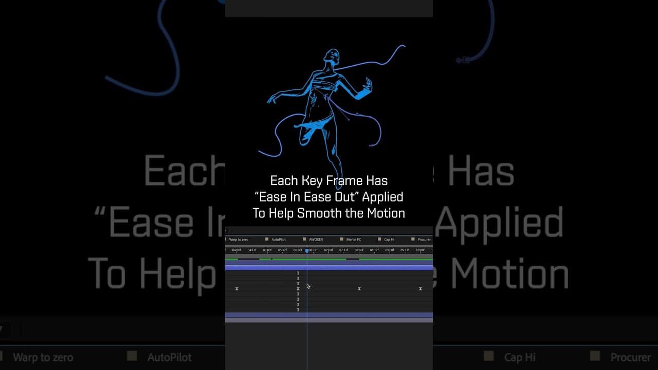 Animating A Corpse