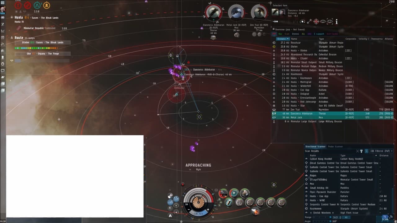 Scorpion Bait - Eve Online - Small Gang PVP