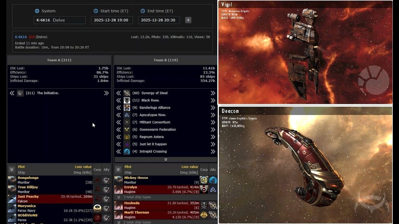 Init content with Bonglonga: vigil and logi support