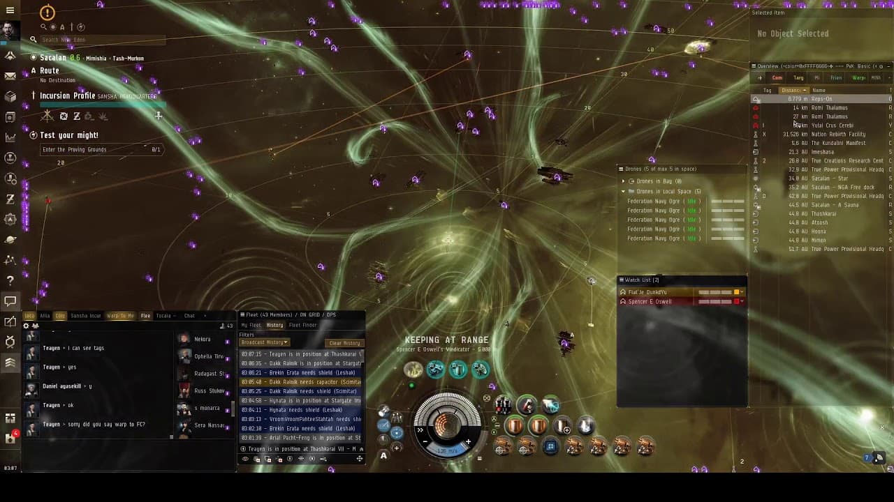 EVE Online fleet de incursão  incursão completa