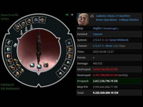 [EVEONLINE / AMC] 08 APR 2025 Killed Naglfar in Great Wildlands