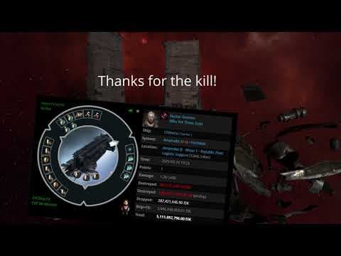 Chimera down during the FFFA - killmail of the week