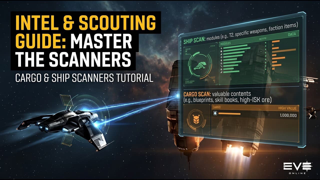 How to Use Cargo & Ship Scanners for Mercenary Intel | EVE Online