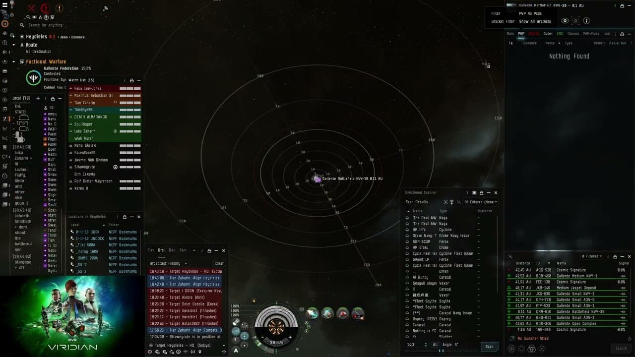 NEPF Corax Fleet  Lots of kills!