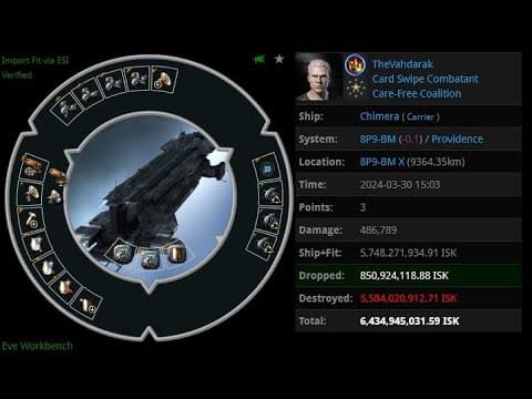 [EVE ONLINE / AMC] 30 MAR 2024 Killed Chimera in Providence