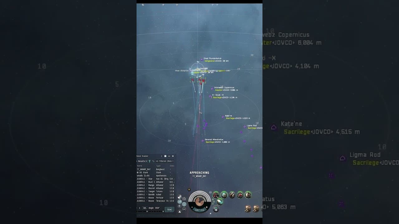 The Second Barghest Incident | #eveonline