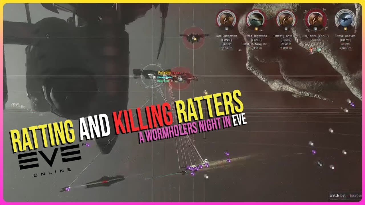 A Wormholer's Sunday Night | A glimpse into ratting, pvp and well ratting