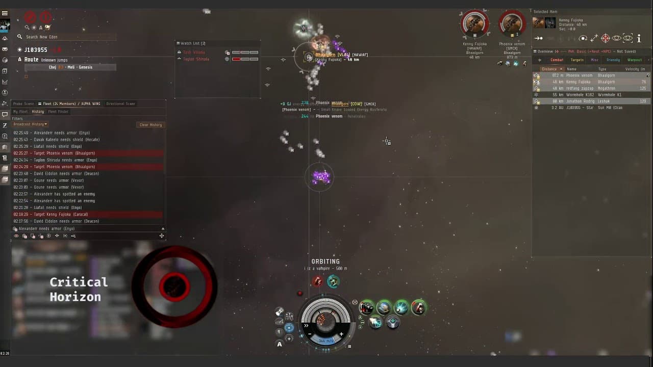 Eve Online Wormhole PVP - Critical Horizon