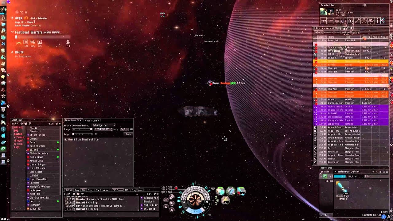 Eve Online: The A-Team - balancing the odds