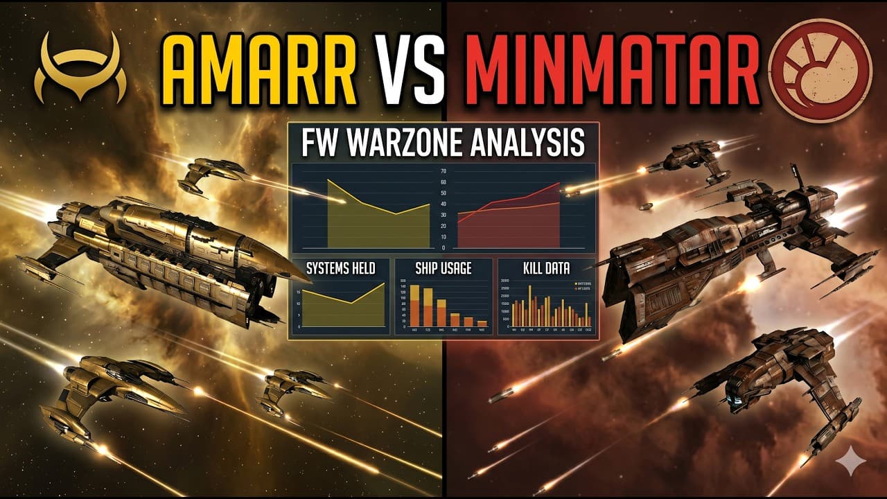 Where Should You Fly? Hed vs Eugidi Constellation Comparison | EVE Online FW(Amarr-Minmatar FW 2026)
