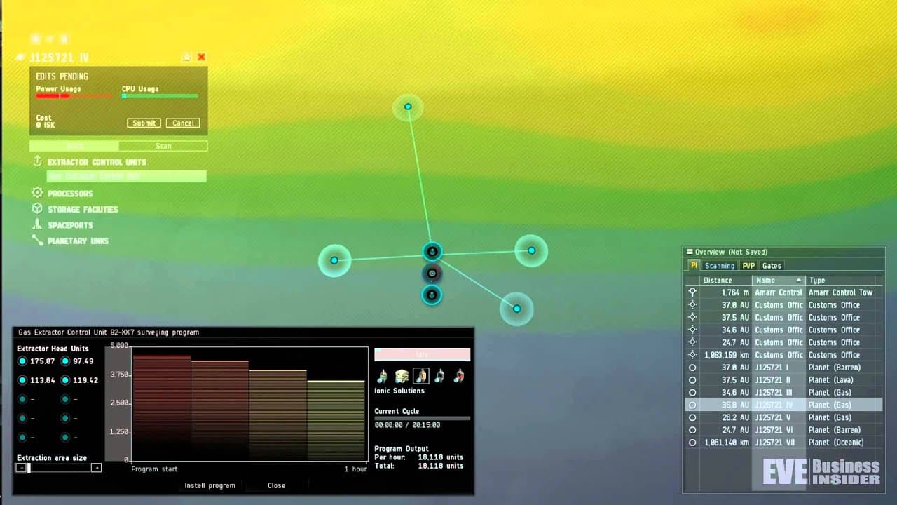 EVE For Billionaires: Episode 2 - Planetary Interaction Part 1