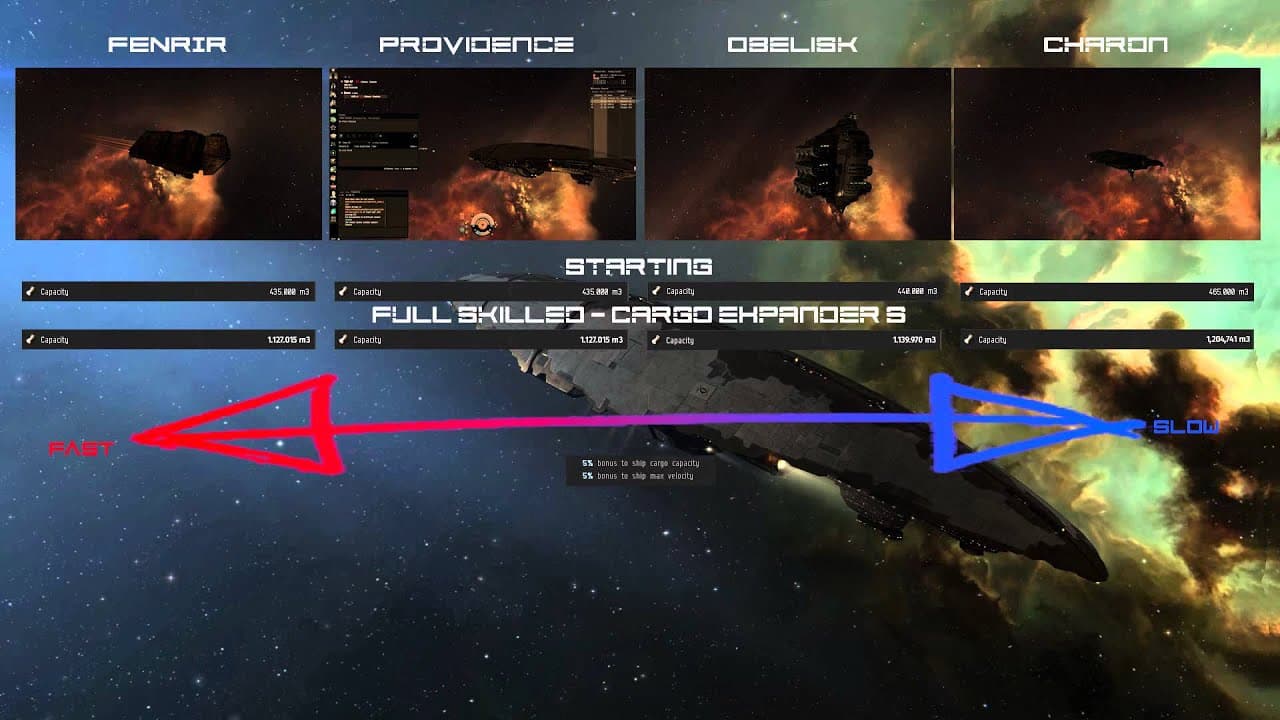 EVE Online - What are ... freighters