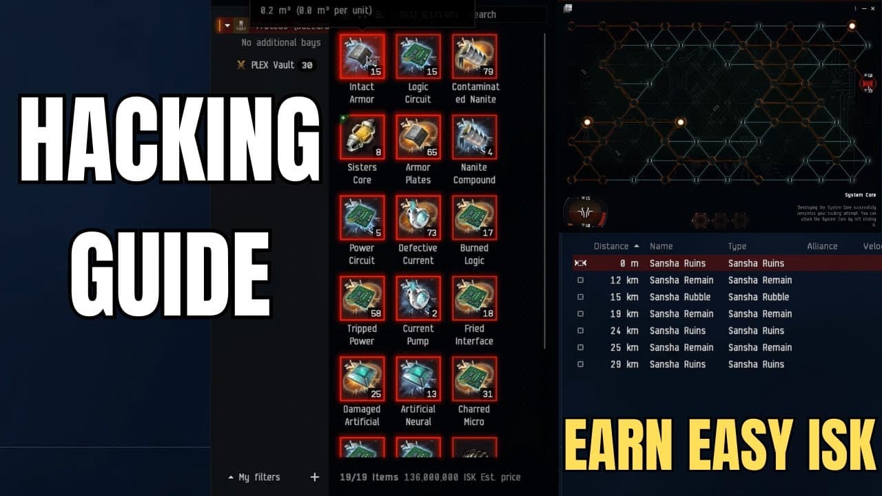 EVE Online - Hacking Relic & Data Sites - Easy Isk