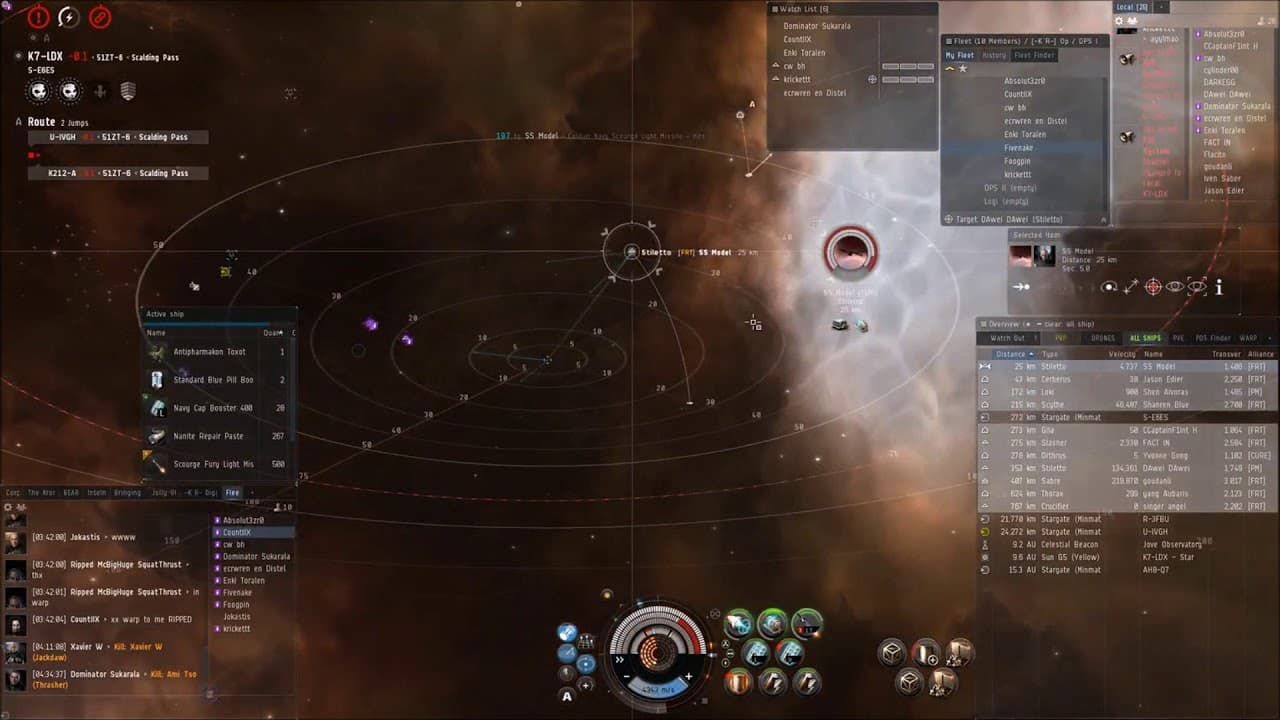 Eve Online PvP - Small Gang Escape