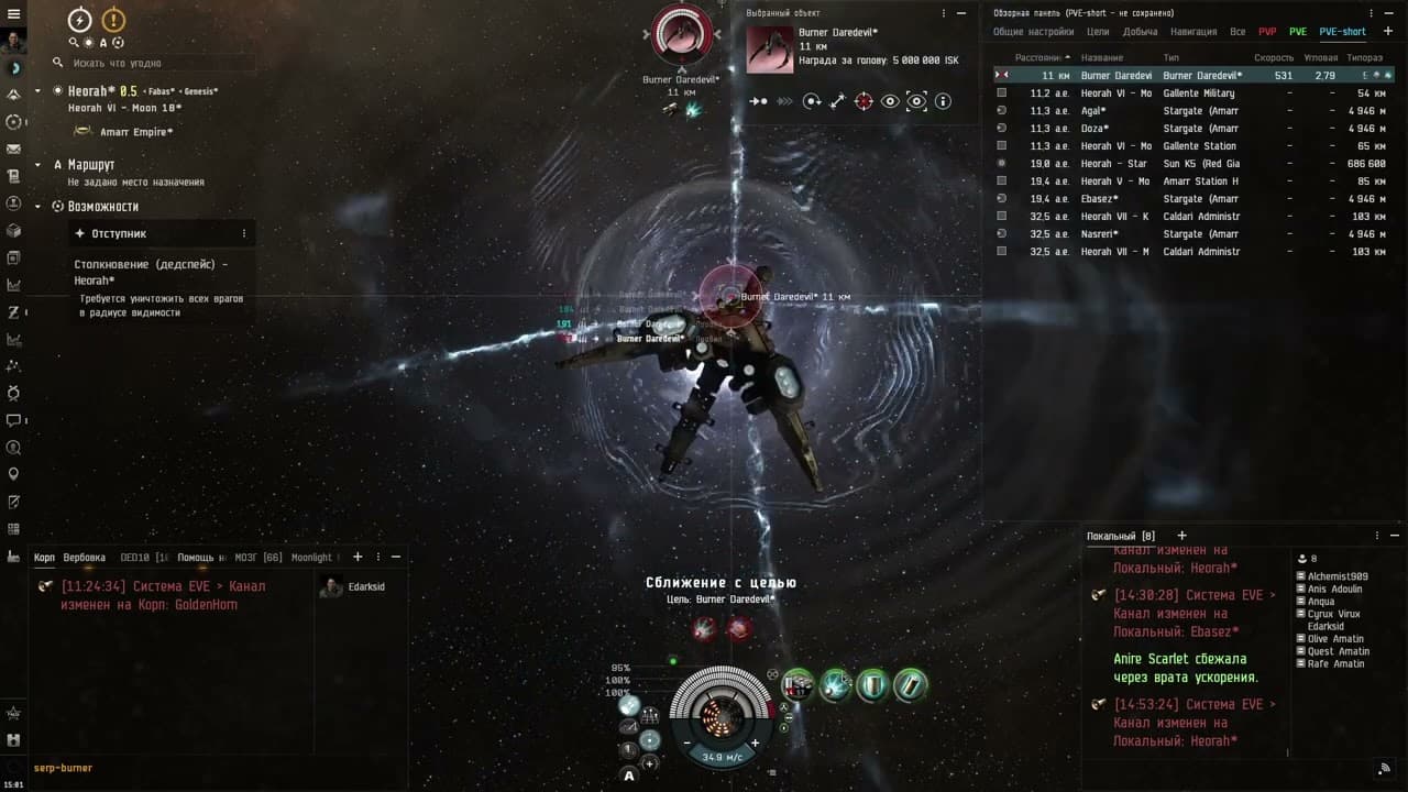"Anomic Agent: Serpentis Burner"  on Harpy v3