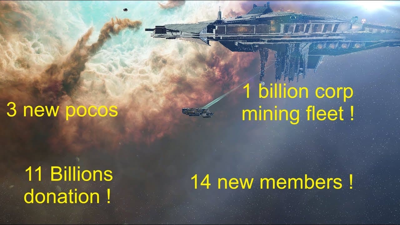 Eve Online : Building my industrial empire - EP 150