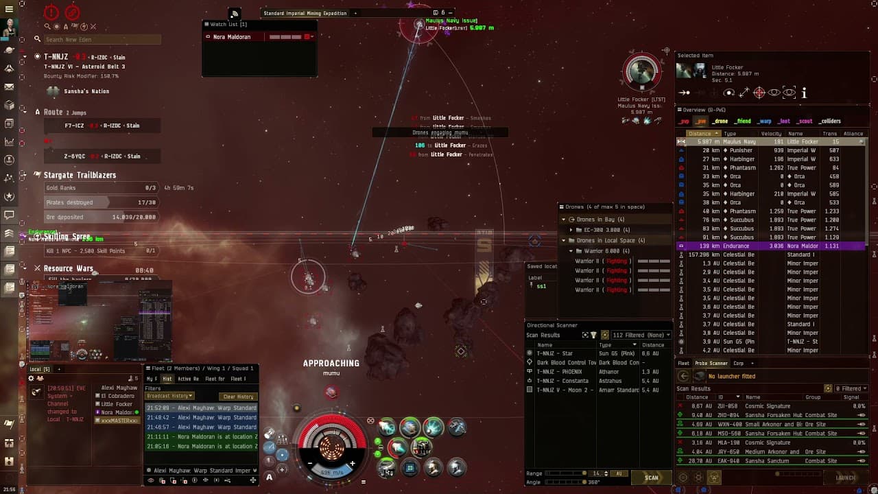 Springing the Trap - Stargate Trailblazer Event in Stain 2021