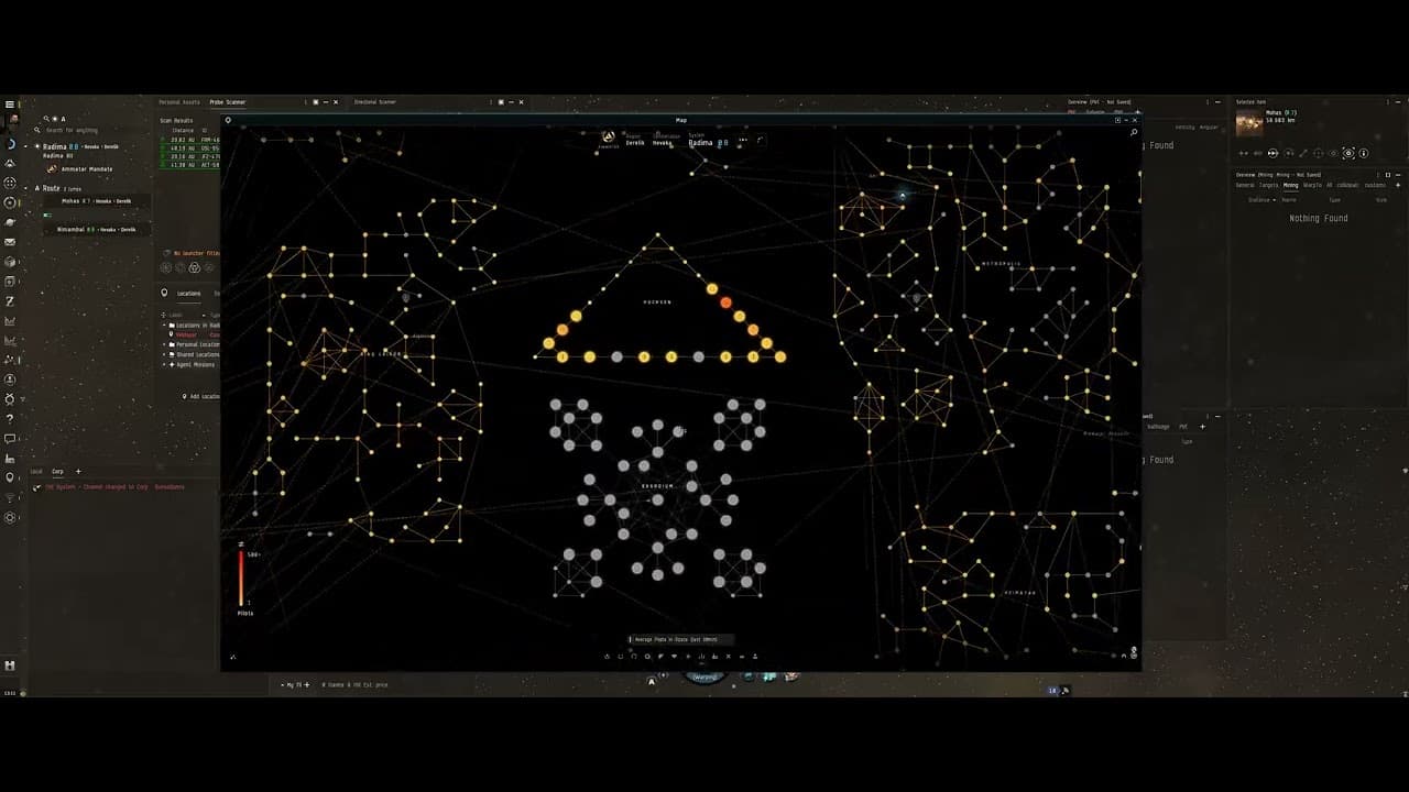 Eve Online Exordium thoughts