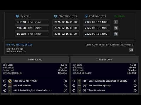 [EVEONLINE / AMC][Diary] 16 FEB 2026 LineBattle in The Spire