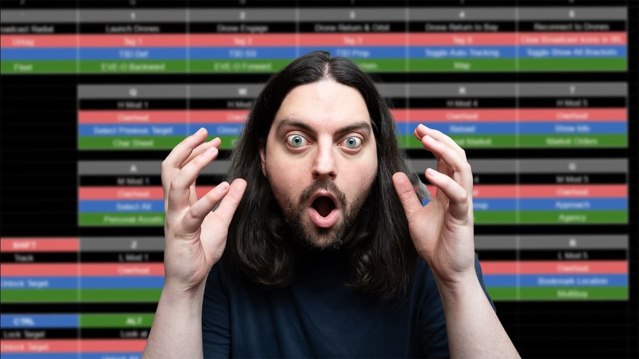 These Keybinds will revolutionize your gameplay!