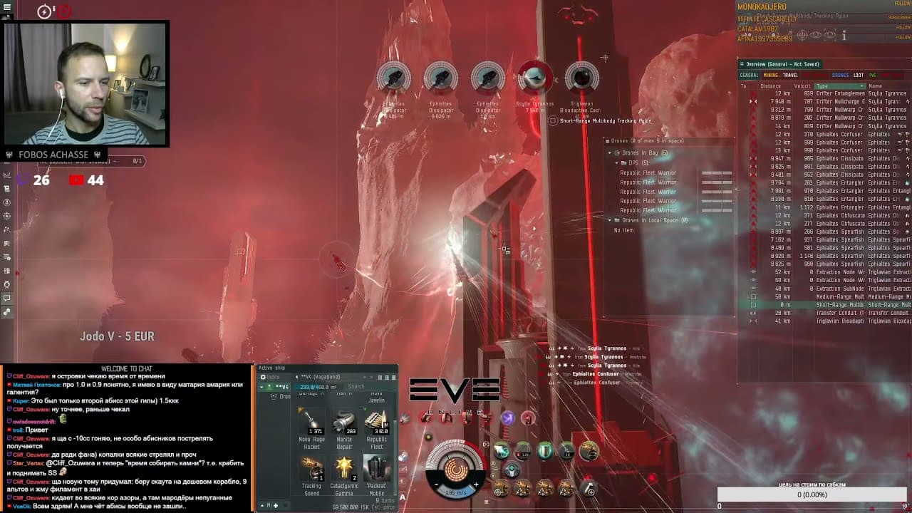 EVE online: T6 Gamma Abyss Vagabond
