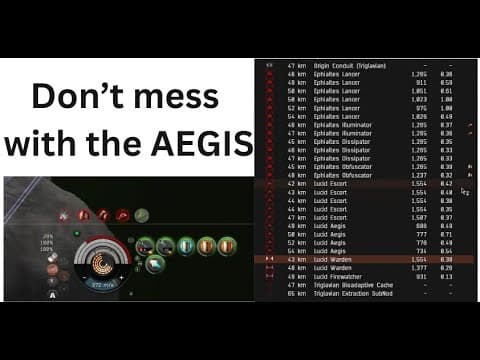 T6 Exotic Bangila Don't mess with the aegis