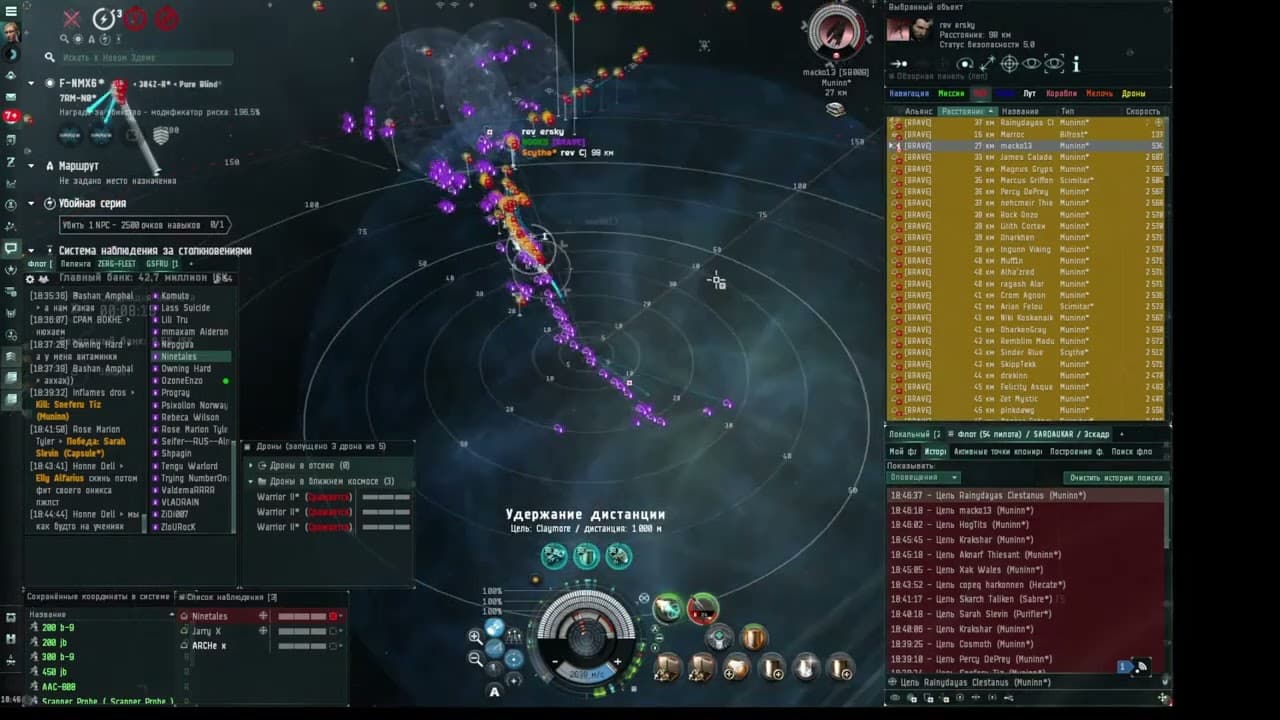 FC Ninetales Cerberus fleet vs Munin Brave fleet 09.06.2022