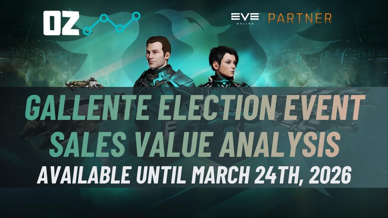 New Gallente Election Event Sale Analysis -  EVE Online