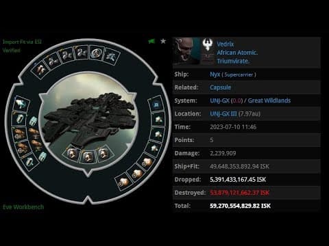 [EVE ONLINE / AMC] 10 JUL 2023 Killed Nyx in Great Wildland(Super carrier)