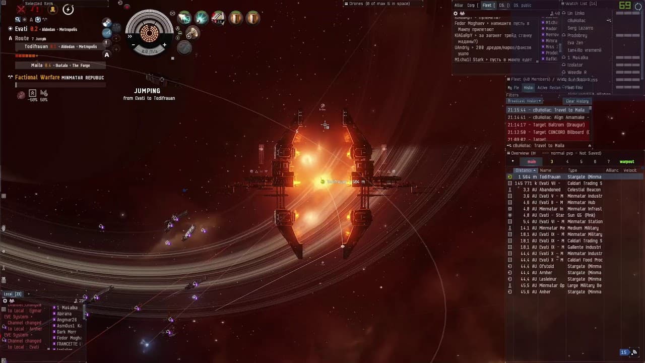 Eve Online PvP