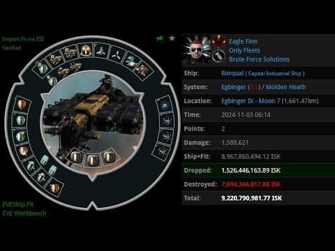 [EVE ONLINE / AMC] 03 NOV 2024 Killed Rorqual in Molden Heath