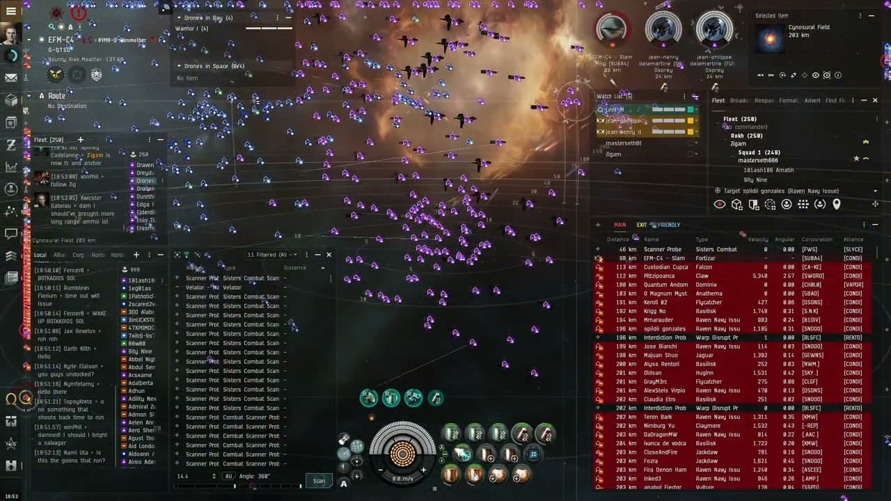 Fortizar Reinforcement Attempt - Goonswarm Federation x Pandemic Horde war | EVE Online