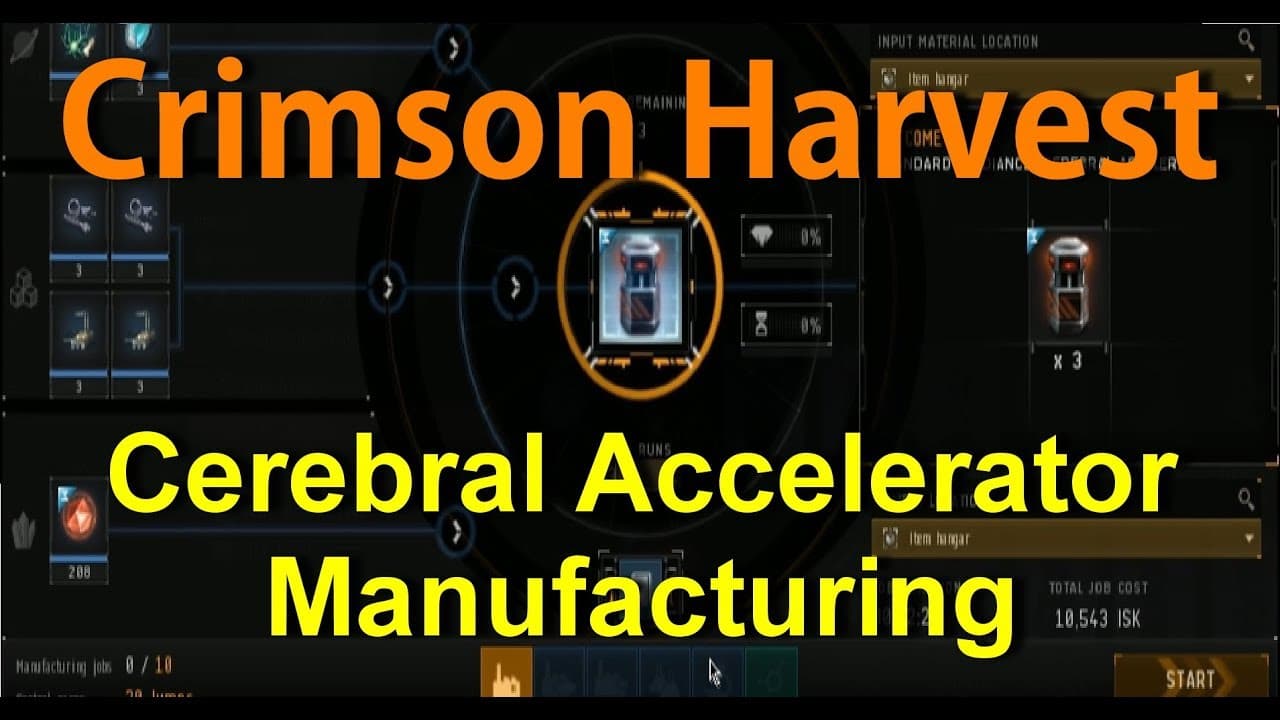Crimson Harvest: Cerebral Accelerator Manufacturing - EVE Online