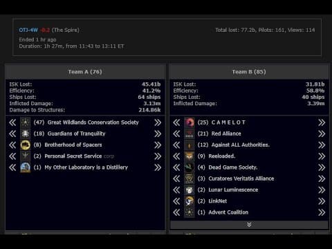 [EVEONLINE / AMC][Diary] 24 JAN 2026 LineBattle in The Spire