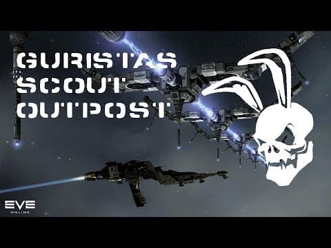 Guristas Scout Outpost - Walkthrough (EVE Online)