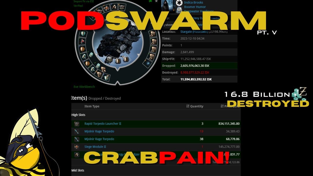 #eveonline - GoonSwarm Drop on Deepwater Hooligan Phoenix Navy Issue