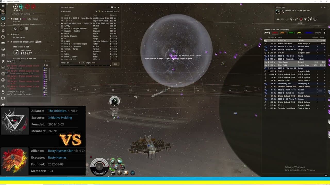 Smallsize pvp: Rusty Hyenas vs Init.