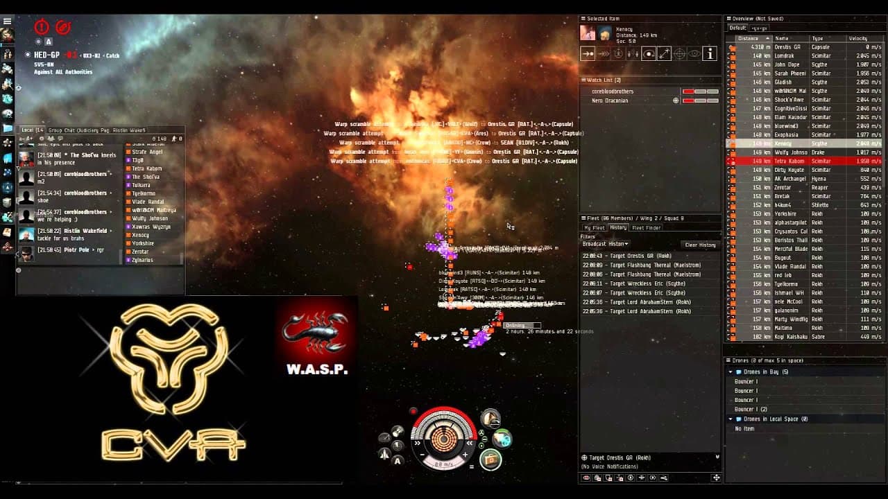 Provi Block vs  -A-