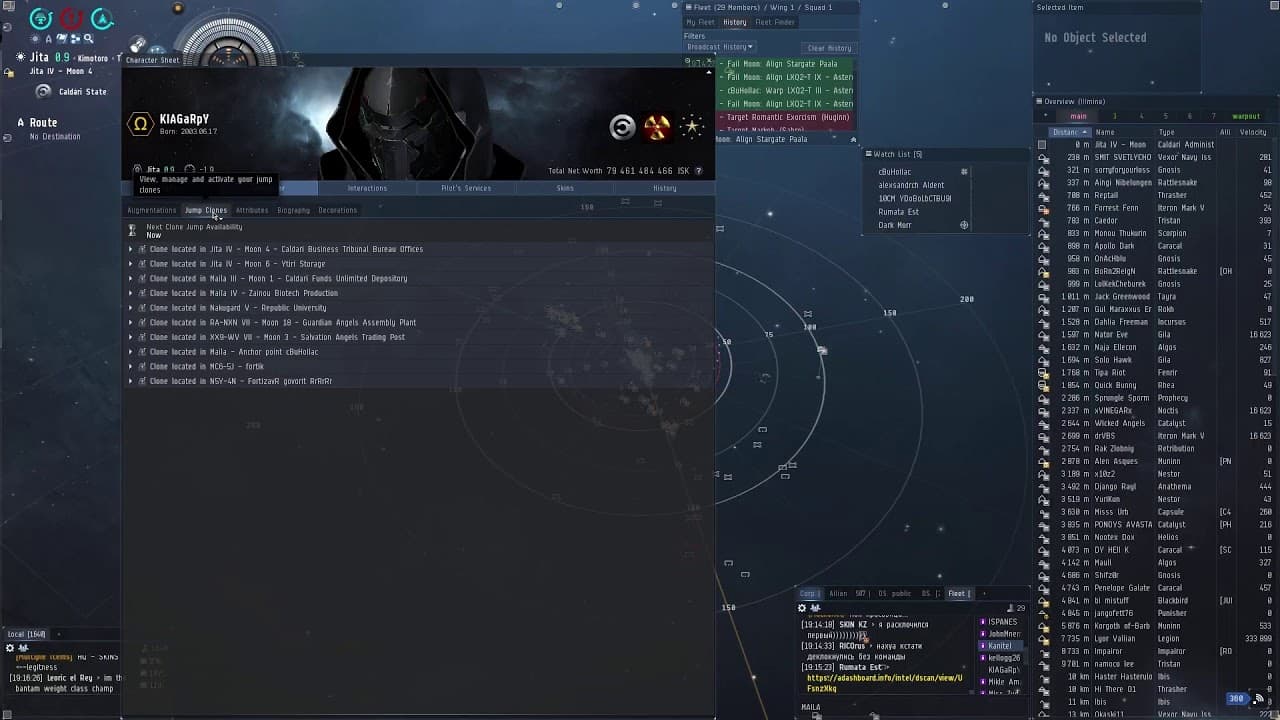 Eve Online. Navy drakes gang.