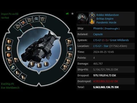 [EVE ONLINE / AMC] 25 AUG 2024 Killed Phoenix in Great Wildlands