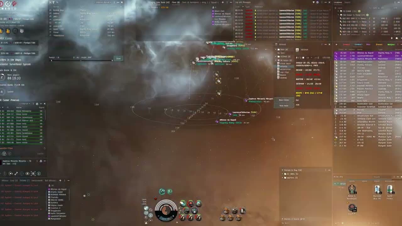 3.8.23 Gang vs Horde (Ikitursa)