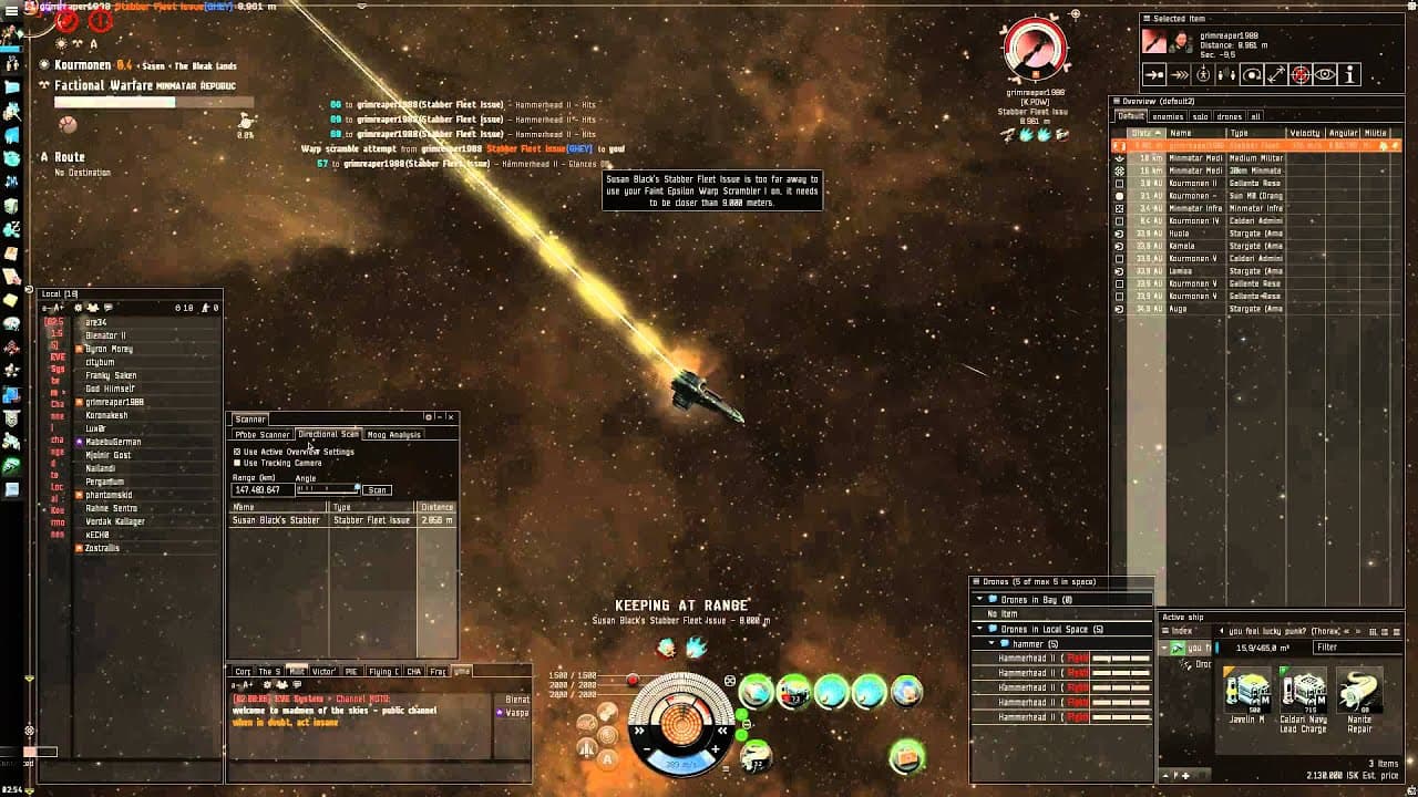 Eve Online: Rail Thorax vs Stabber Fleet Issue - lets call it a draw