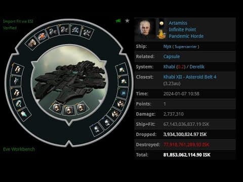[EVE ONLINE / AMC] 07 JAN 2024 Killed Nyx in Derelik