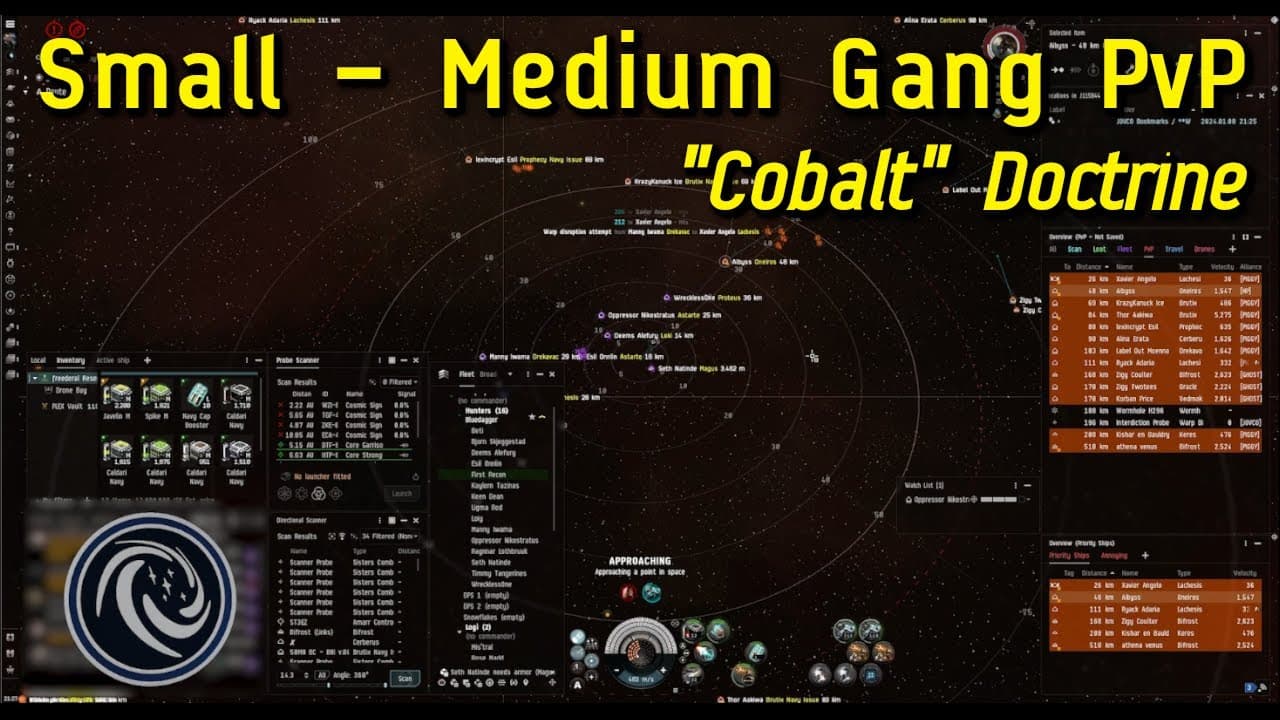Astarte Small - Medium Gang PvP | "Cobalt" Doctrine
