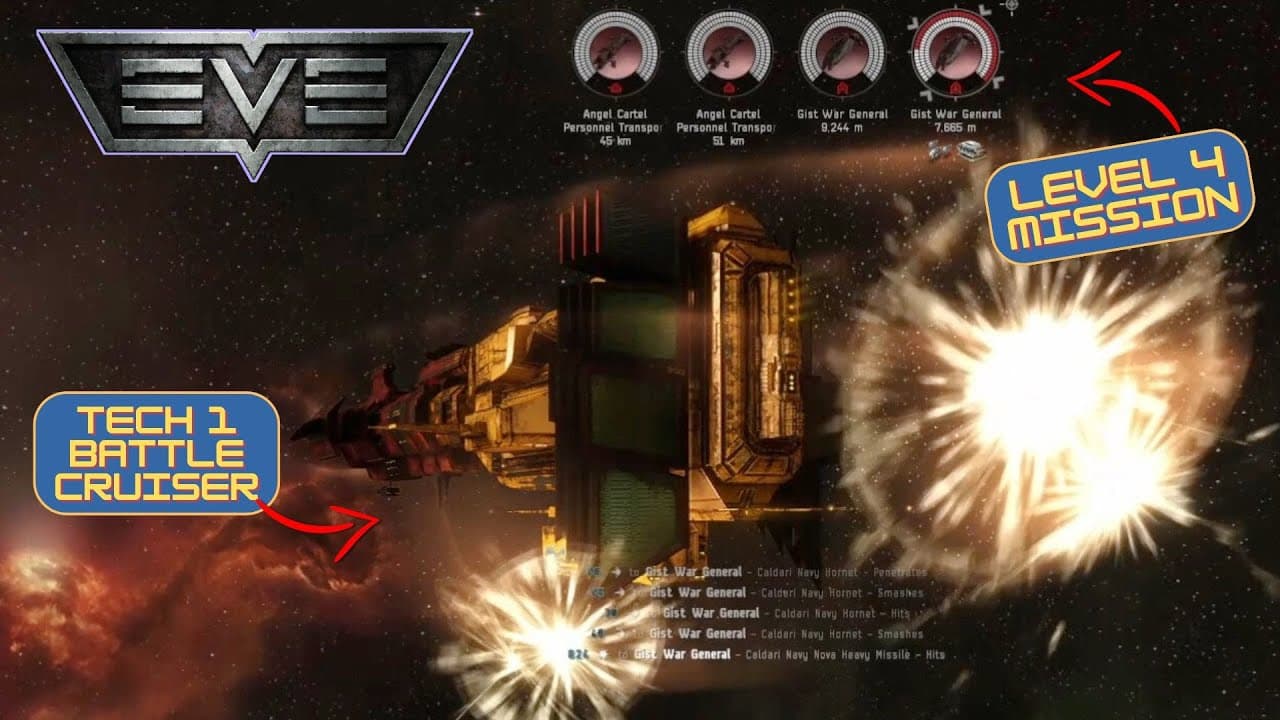 EVE Online: Fitting Guide - Cyclone vs Level 4