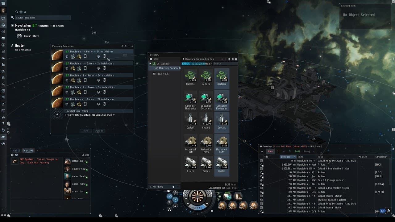 Eve Online P2-P4 Material Drop off Guide
