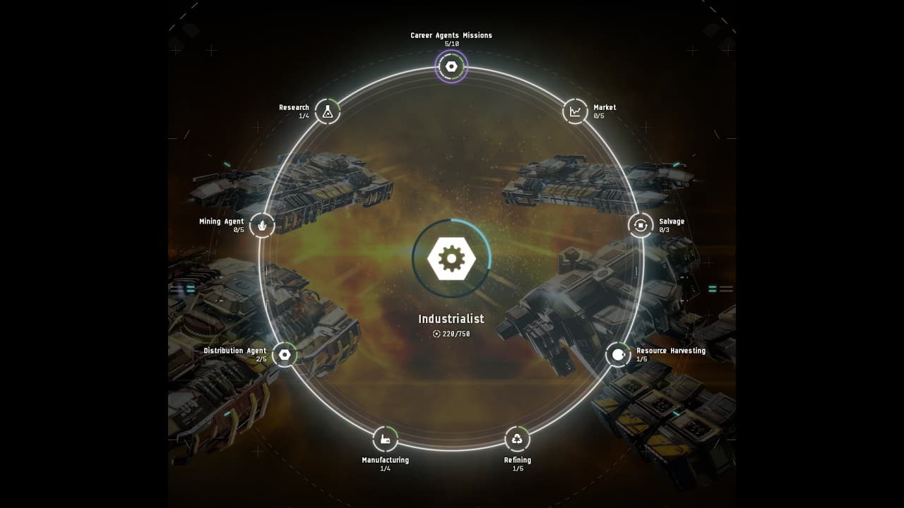 EVE Online - Industrialist - Entrepreneur Career Agent Missions 2026-03-04