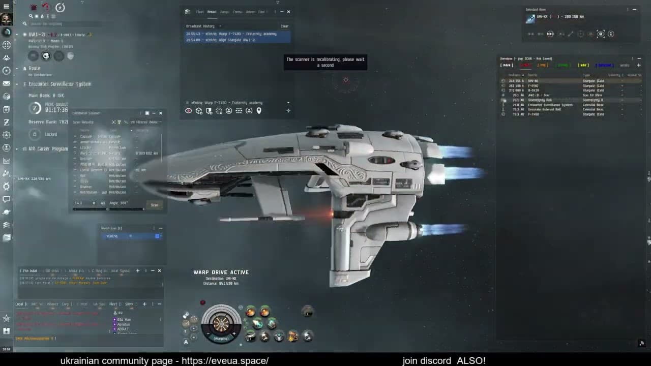 PVP: retributions vs ru fleet