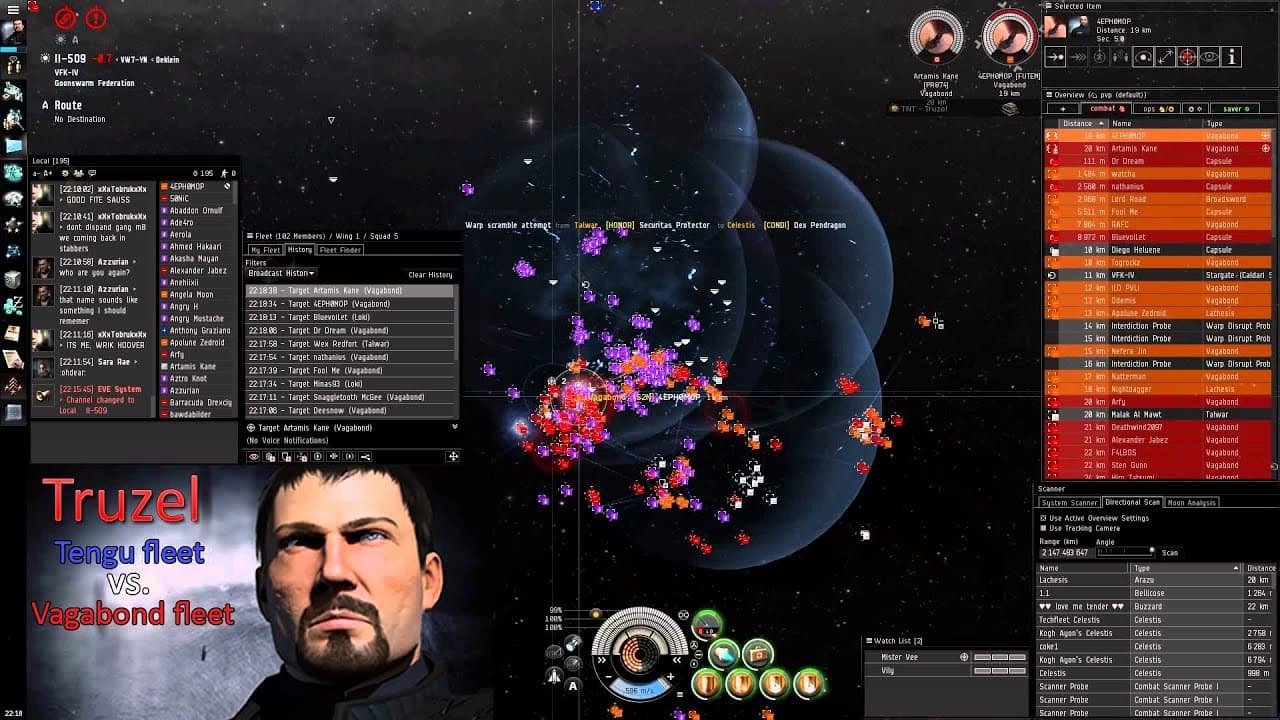 EVE Online - Tengufleet vs Vagabondfleet