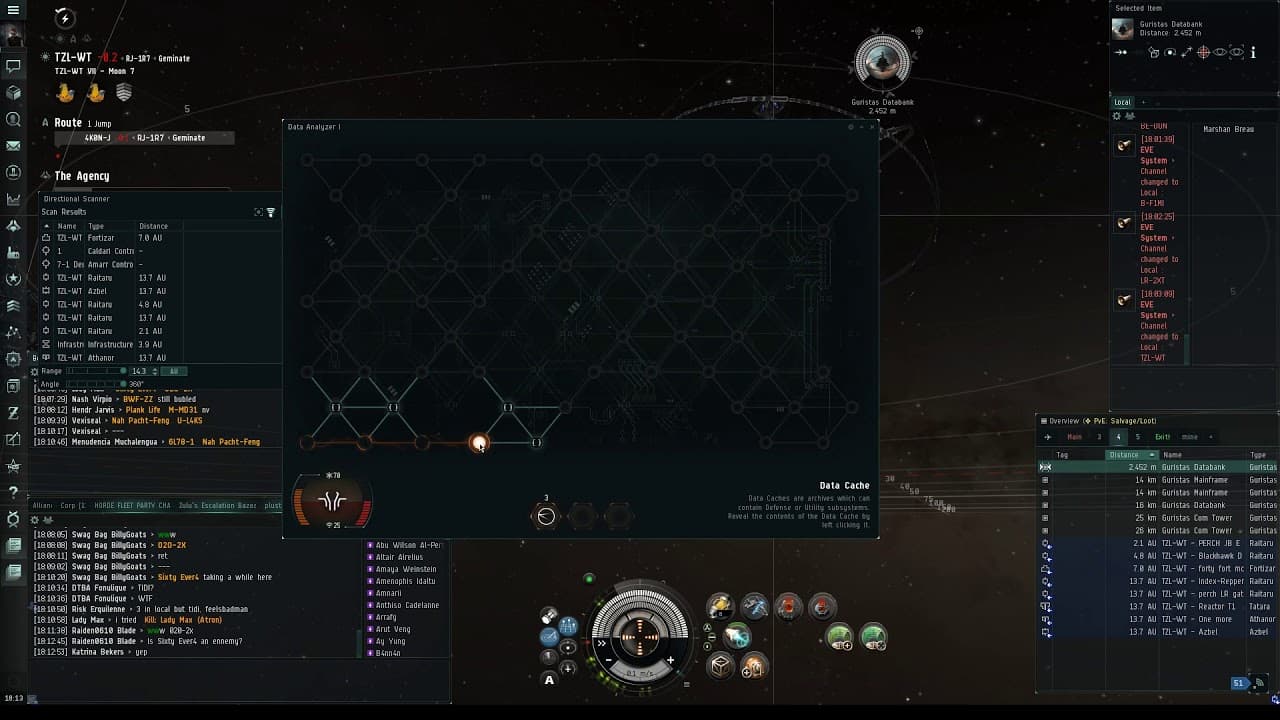 Eve Exploration Guide Part 3 Hacking